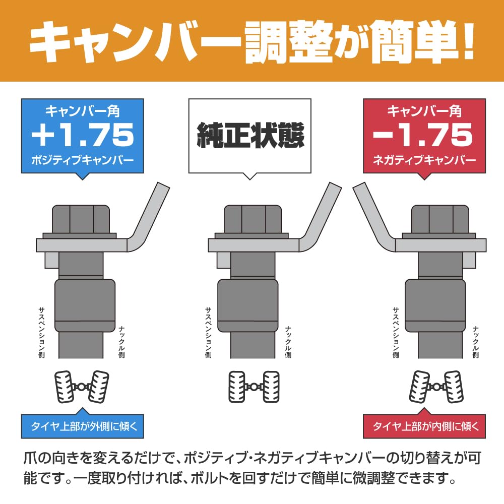 Amazon | キャンバーボルトM12 N-BOX JF3 フロント 調整範囲 ±1.75